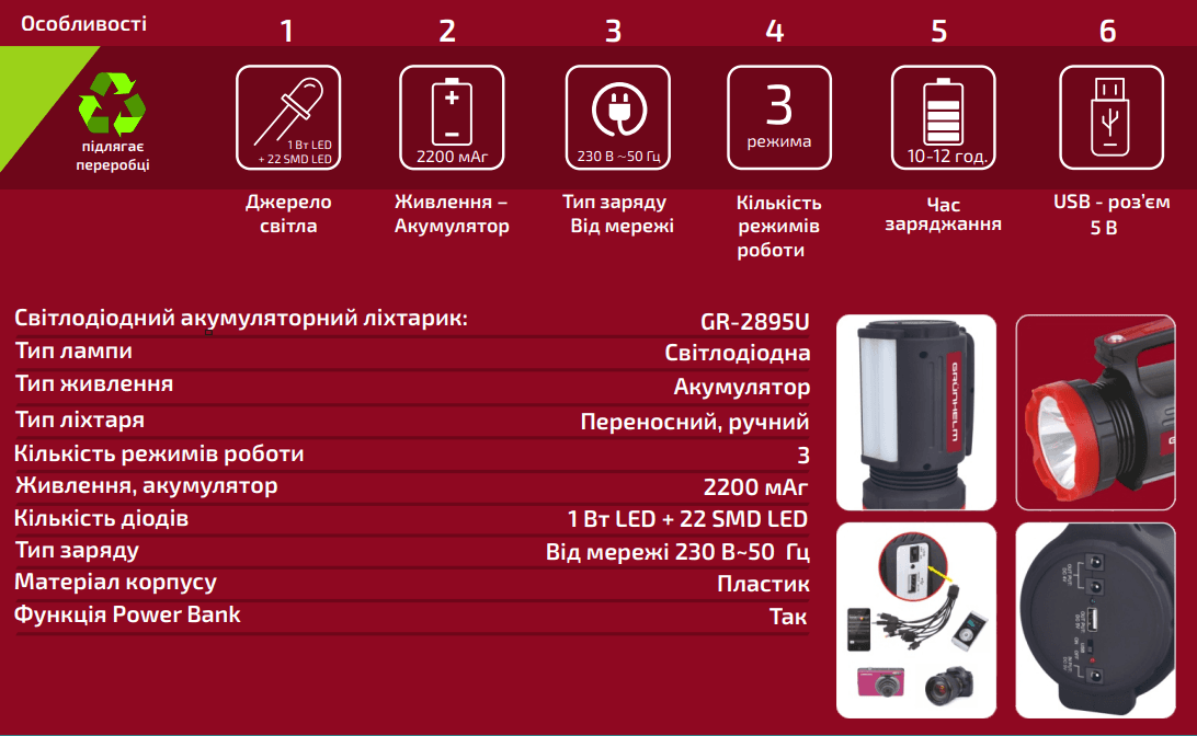 Ліхтарик GRUNHELM GR-2895U (3W+22SMDLED, 2000mAh, USB