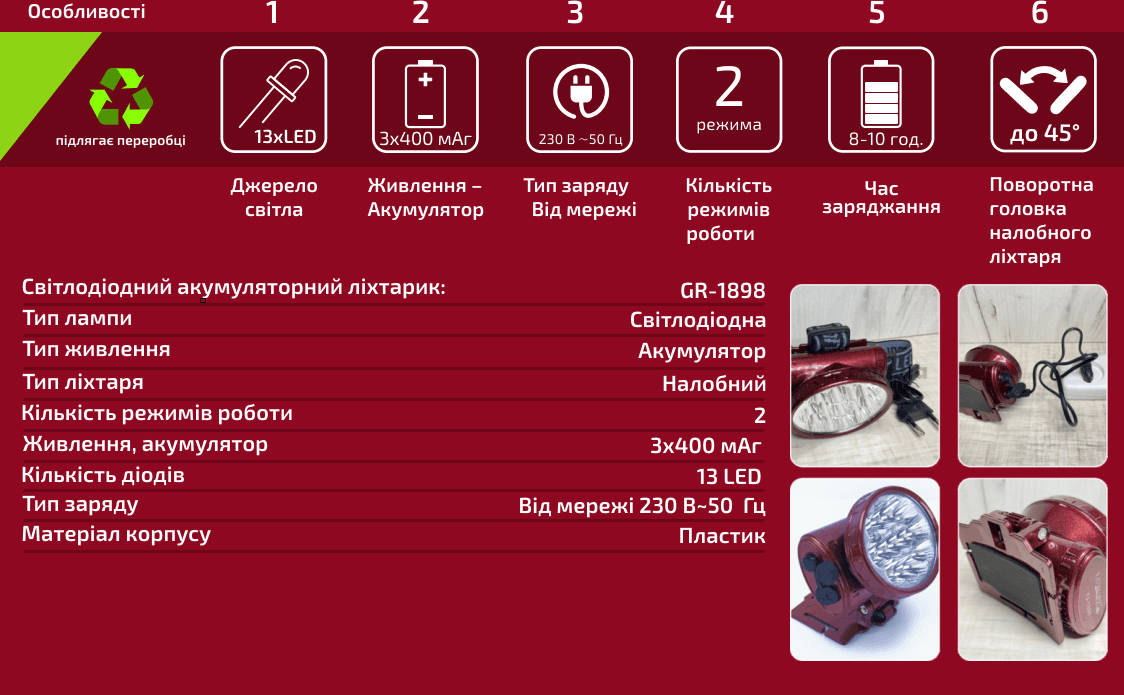 Ліхтарик GRUNHELM GR-1898 (13 LED, 3х400mAh 