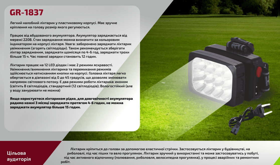 Ліхтарик GRUNHELM GR-1837 (12 LED, 1800mAh
