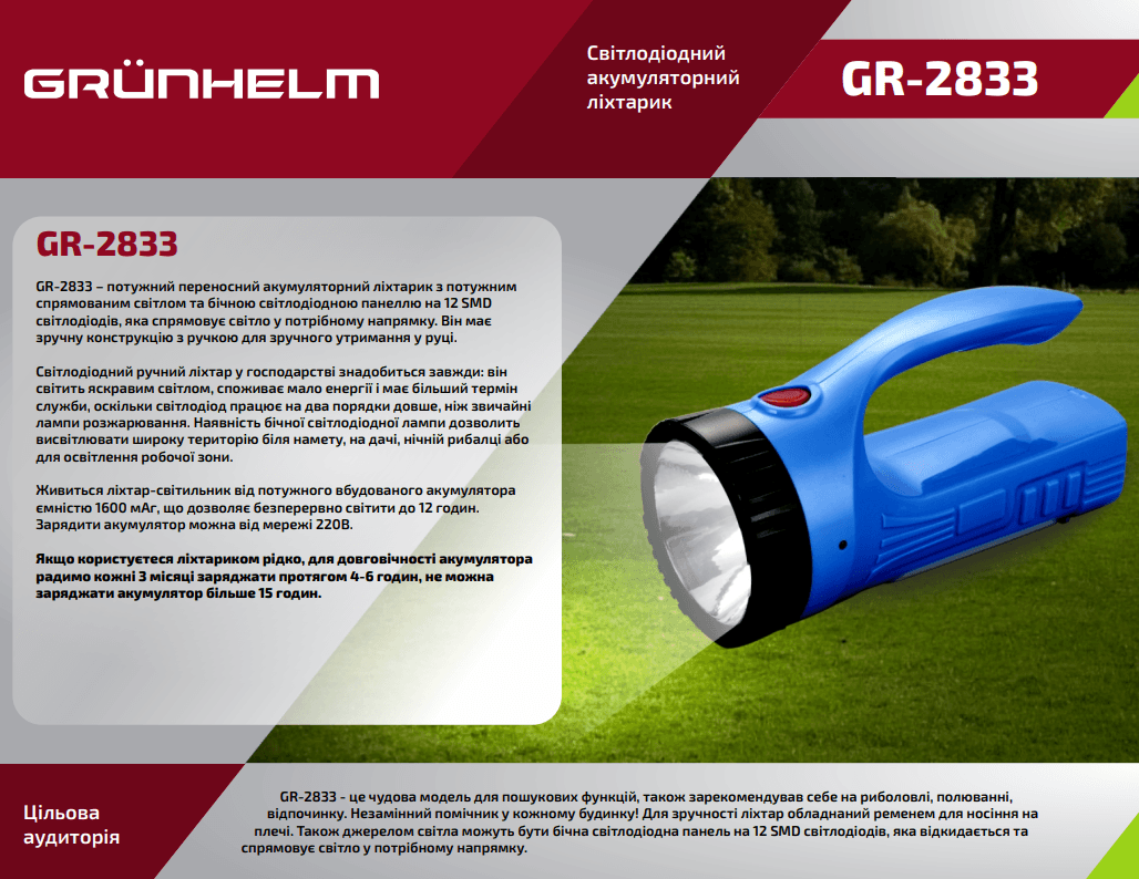 Ліхтарик GRUNHELM GR-2833 (1W+12LED, 800mAh (121289)